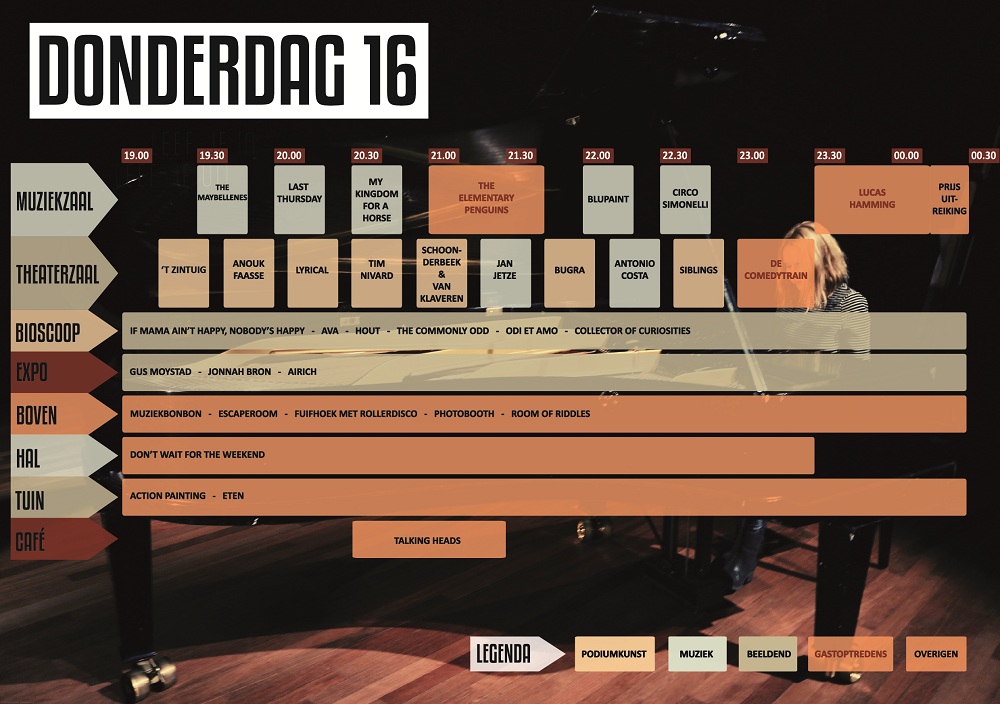 Blokkenschema_do
