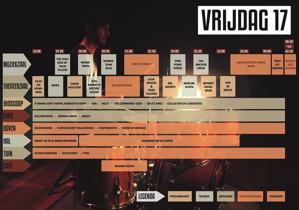 Blokkenschema_vrij